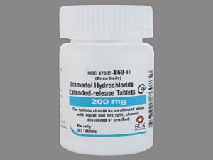 Buy Tramadol Online